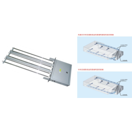 *空调消毒净化装置、风道式*空调消毒净化装置、空气净化