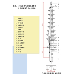 商洛江西冷缩电缆头_高压_江西冷缩电缆头（价格）