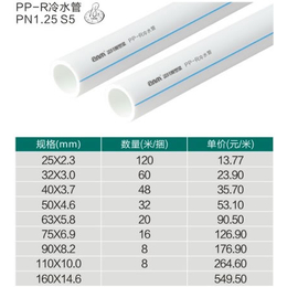 ppr水管什么品牌好_江苏诺贝尔互联科技_ppr水管