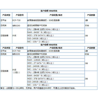 华科云VDI云终端的这个方案是学校教学的不二之选