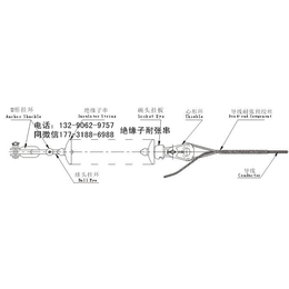 绝缘子耐张线夹 预绞式绝缘耐张金具