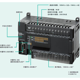 进口欧姆龙PLC模块