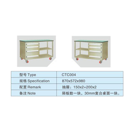 航空工具柜_工具柜_工具柜生产厂家(多图)