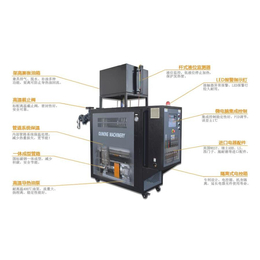 南京导热油电加热器设备
