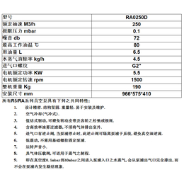 普旭真空泵哪家好、永和胜机电(在线咨询)、普旭真空泵