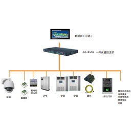 中小型IDC机房监控系统_包头机房监测系统_动力环境监测系统缩略图