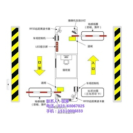 as道闸机、昆明道闸、重庆渝利文科技(查看)