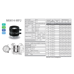 供应computar工业镜头全系列M0814-MP2