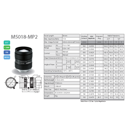 供应computar工业镜头百万像素全系列M5018-MP2