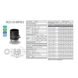 Computar工业镜头五百万像素全系列M2518-MPW2