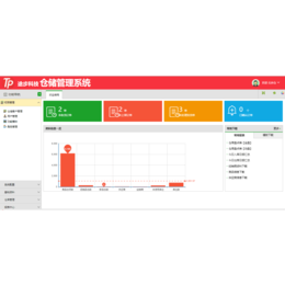 西安仓储管理系统、山东途步、仓储管理软件