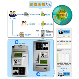 华松企业消费管理系统