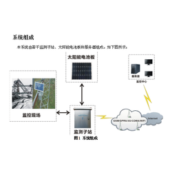 江苏远程无线杆塔倾斜监测系统方案分析