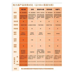 广东发热瓷砖,格力浦,瓷砖