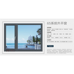铝合金系统门窗,新欧,品牌铝合金系统门窗