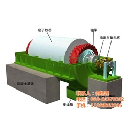 LED加快散热_辐射涂料_散热