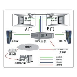 苏州金迅捷智能科技(图)_苏州门禁系统_门禁维修