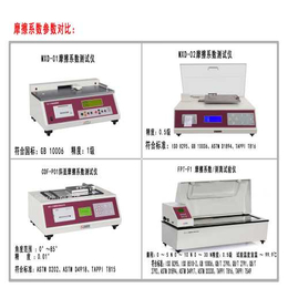 摩擦系数仪哪家好-山东摩擦系数仪生产商-济南摩擦系数仪缩略图