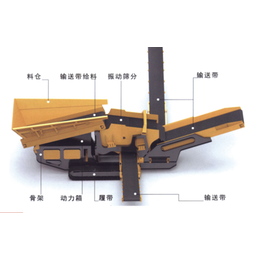 颚式移动*碎机、豪杰重工移动*碎机、菏泽移动*碎机