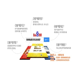 响应式网站建设公司|索牛科技(在线咨询)|广州网站建设缩略图