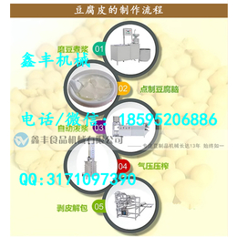 沈阳干豆腐机厂 全自动东北干豆腐机价格 干豆腐皮机全自动