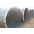 山东焊管厂家  厂价供应各种材质大口径厚壁直缝焊管  缩略图4