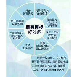 安庆工商注册和会计服务就找安庆华诚商标事务有限公司