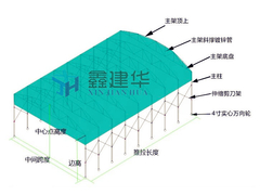 图片中心