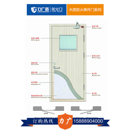 山东乙级木质防火门,力广门窗质量好,防火非标门规格