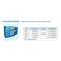 工具柜厂,工具柜,工具柜价格