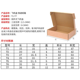 江苏飞机盒、荣氏纸业、什么是飞机盒