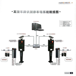 小区停车场管理系统_广州盾丰智能_连云港停车场系统