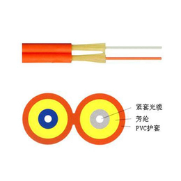 广州汉信-双芯8字型光缆