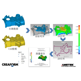 嘉兴重型机械逆向设计三维扫描同轴度对比检测