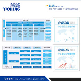 浪潮PS|浪潮|益城会计浪潮财务软件