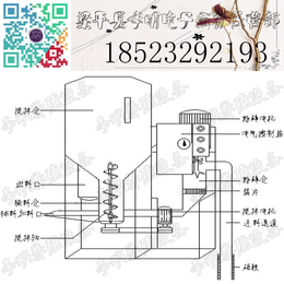 饲料粉碎搅拌机 养殖设备