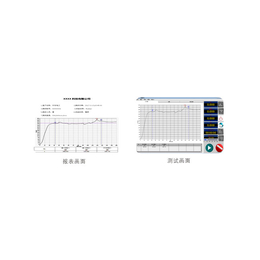 拉力机、恒工设备、拉力机厂家