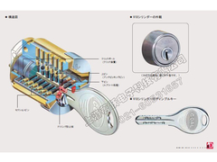 高尔锁 锁芯结构 钥匙系统.jpg