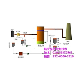 厂家*(图),钢结构防腐涂料,辽阳防腐涂料