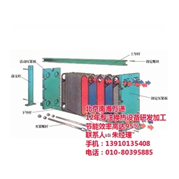 南海万通(图)_可拆卸板式换热器_板式换热器