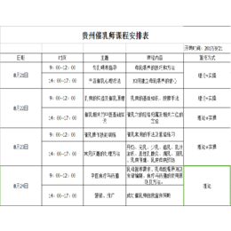 黔西南小儿推拿培训,小儿推拿培训,****培训(****商家)