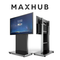 MAXHUB独辟会议平台市场转型快准狠