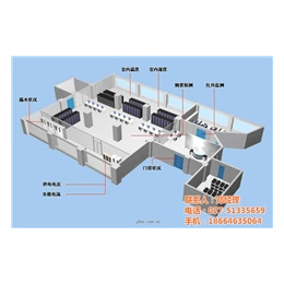黄石机房环境监控系统|大榕树|机房环境监控系统厂家