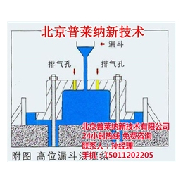 青海高强二次灌浆料,****咨询,高强二次灌浆料价格