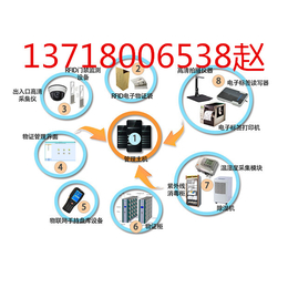 *物证管理系统*物证管理系统物证管理系统缩略图