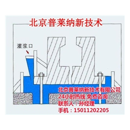 北京高强螺栓灌浆料哪家优惠,北京高强螺栓灌浆料,厂家*