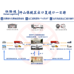 深圳坪山地区仓库