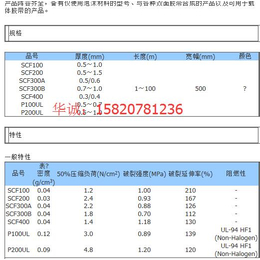 日东SCF101代理加工