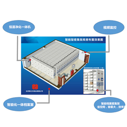 智能档案馆建设|河池智能档案馆|北京钢之杰(查看)