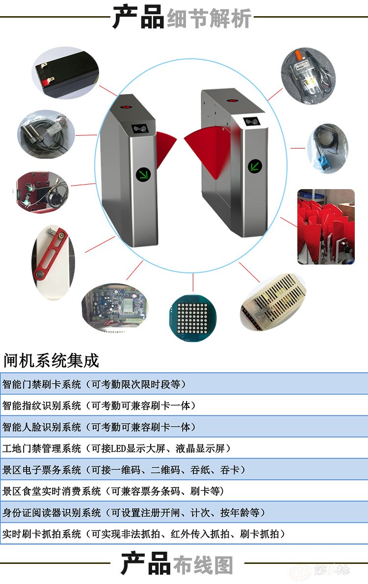 地铁闸机介绍图片